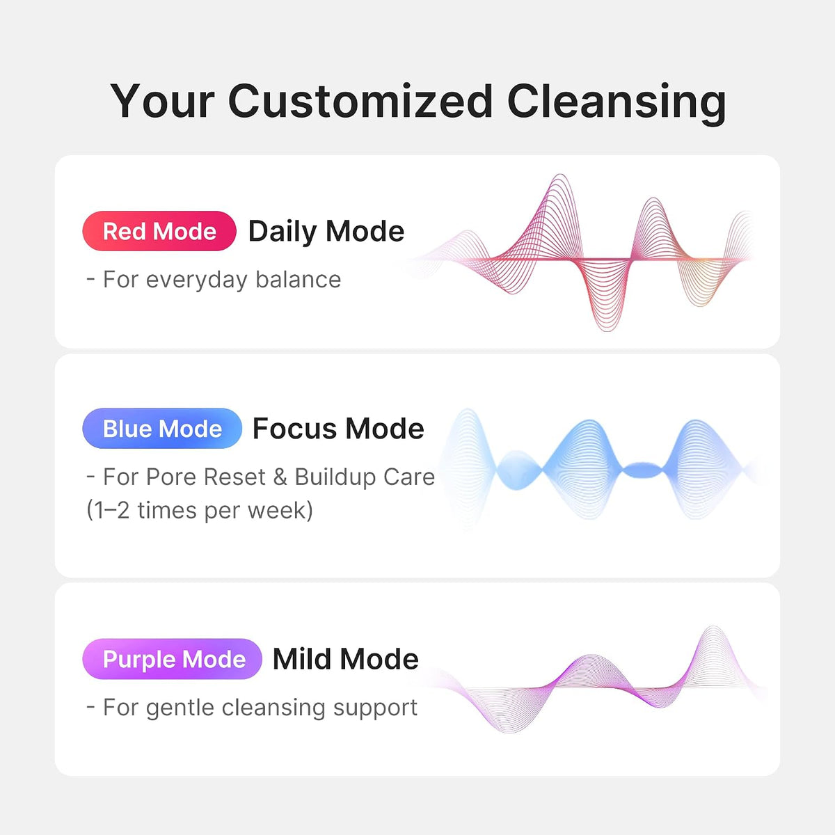 Mini Booster Pro plus Pink Cleansing Duo Set: Mini Booster Pro Cleansing Device Pink and PDRN Capsule Foam Cleanser | Pore, Makeup, Excess Sebum Care | Deep Cleansing Routine, Korean Skincare